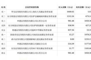 五大联赛2023年球队零封榜：巴萨22场居首，国米次席，尤文第三